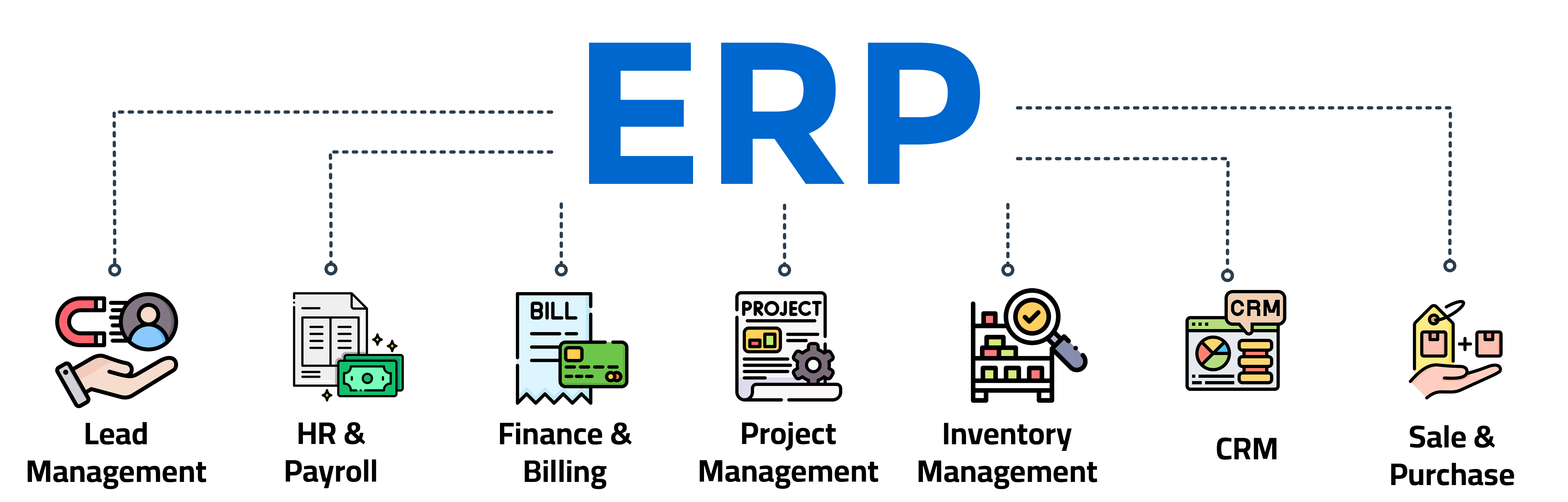 ERP Platform Dashboard
